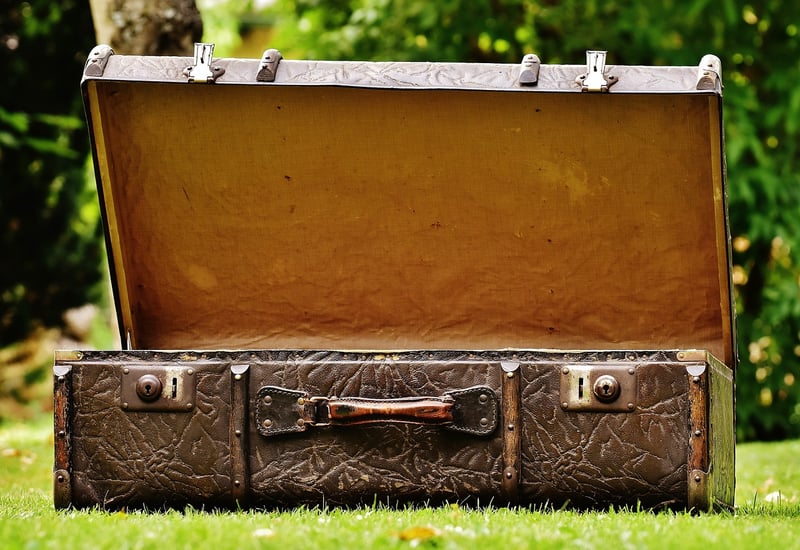 Vintage suitcase storage